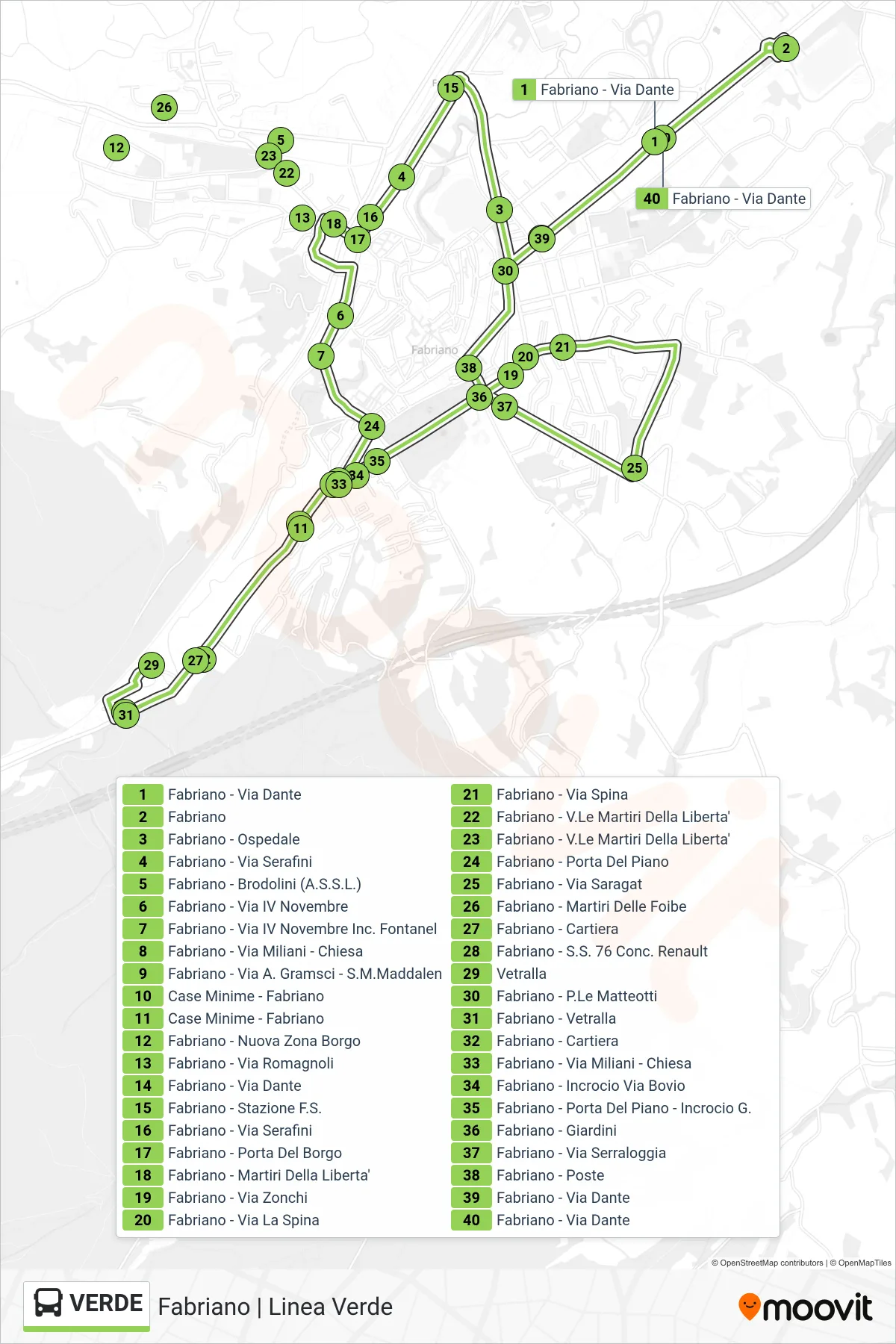 Linea VERDE bus (Fabriano) - Percorsi e fermate sulla mappa