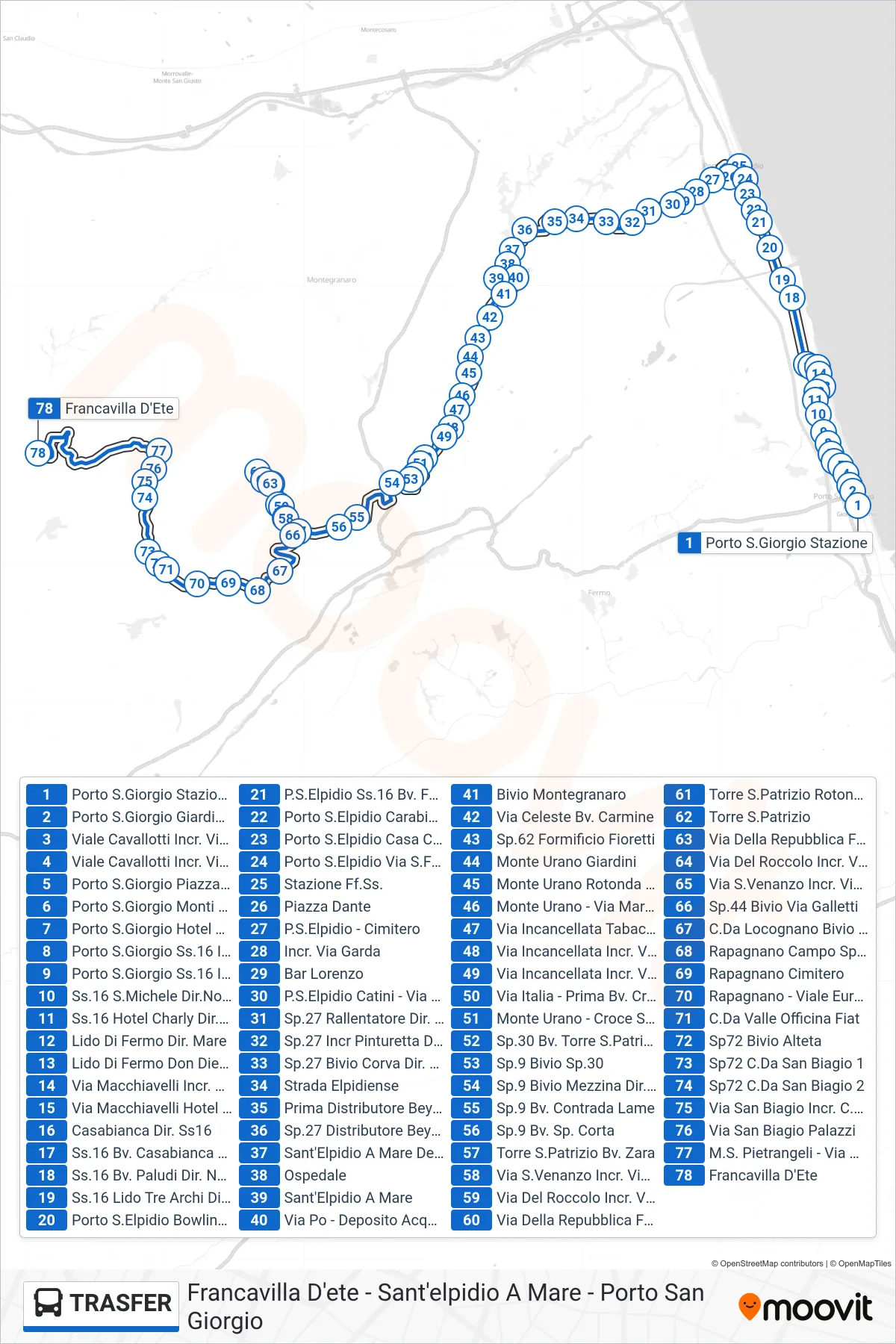 Linea TRASFER  bus (Francavilla D'Ete) - Percorsi e fermate sulla mappa