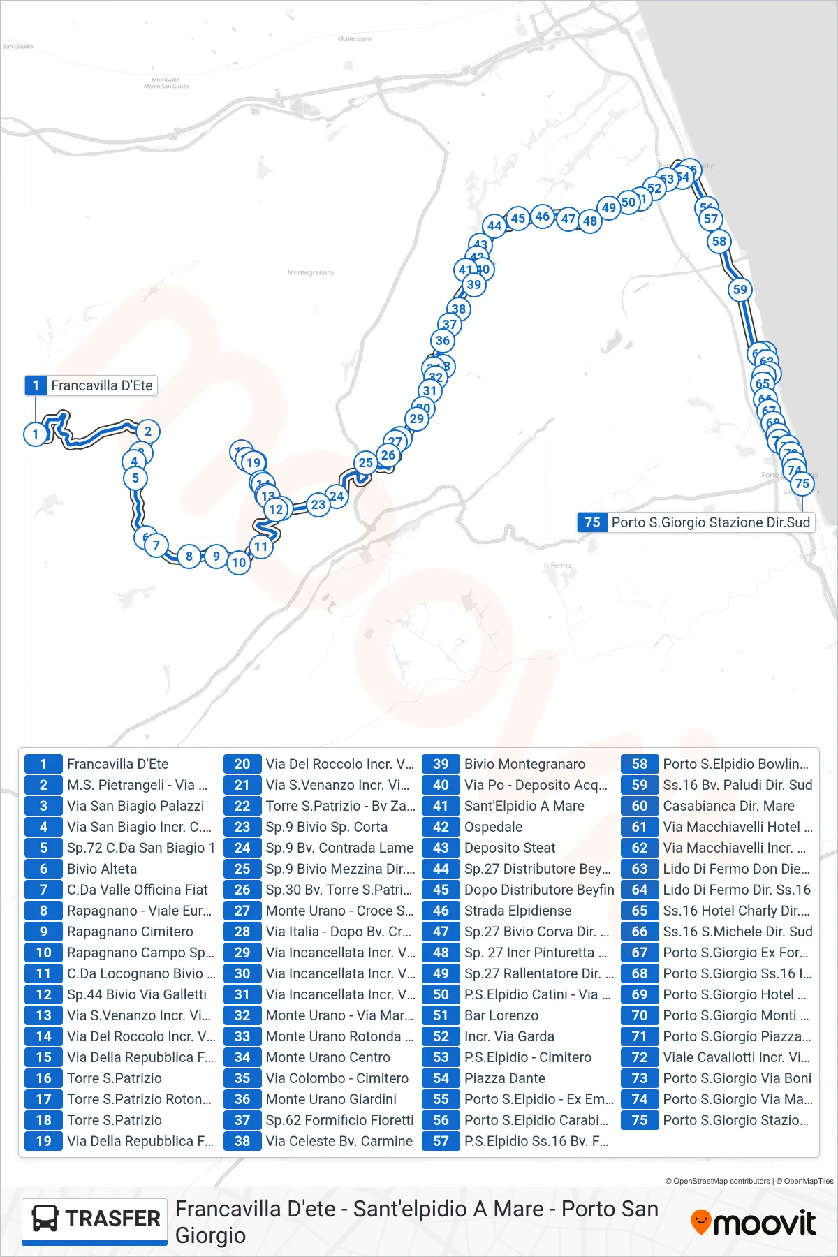 Linea TRASFER bus (Porto S.Giorgio Stazione Dir.Sud) - Percorsi e fermate sulla mappa