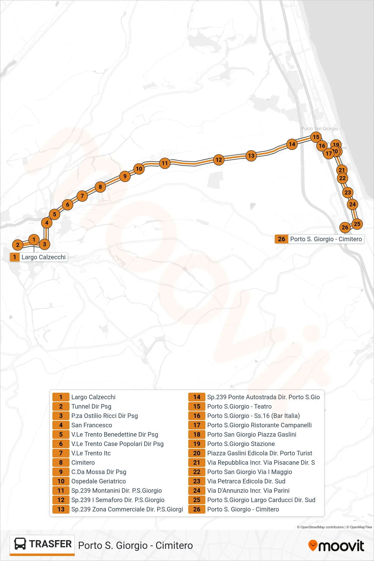 Linea TRASFER bus (Porto S. Giorgio - Cimitero) - Percorsi e fermate sulla mappa