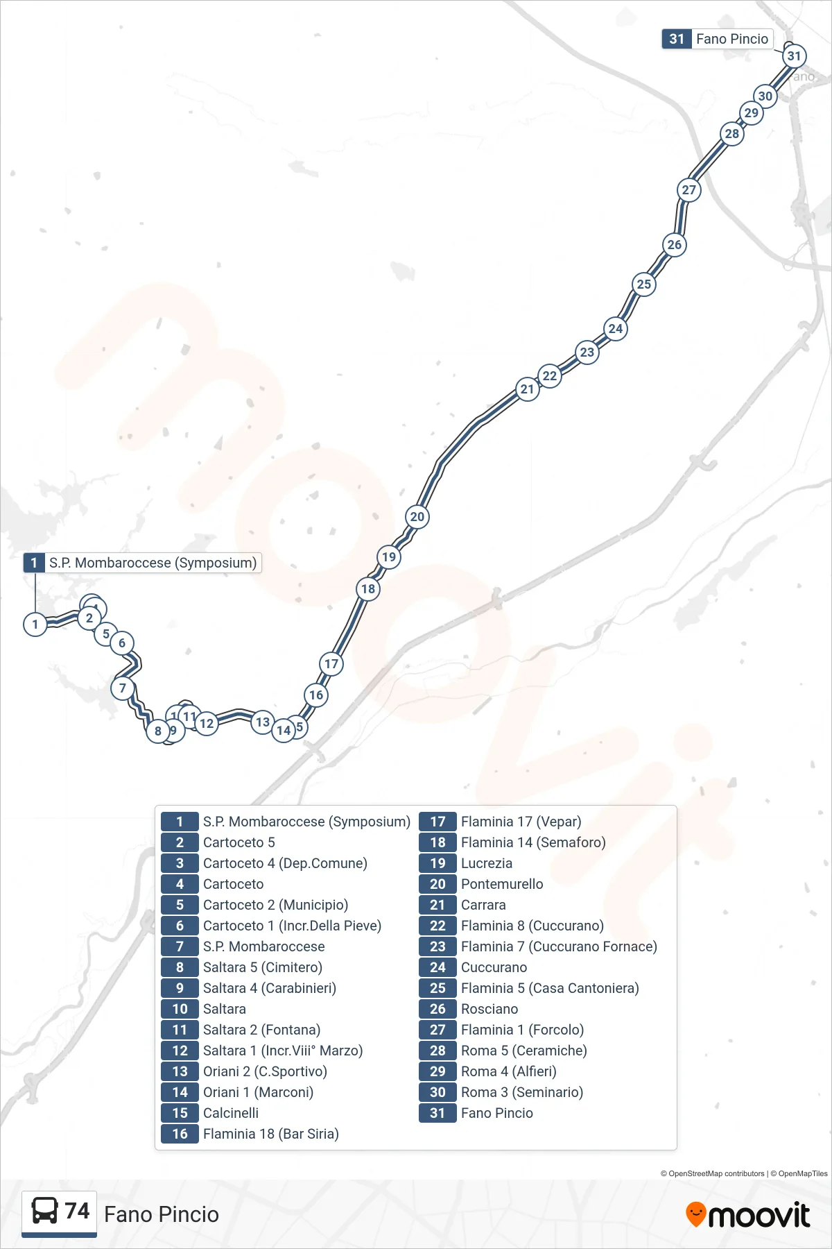 Linea 74 bus (Fano Pincio) - Percorsi e fermate sulla mappa
