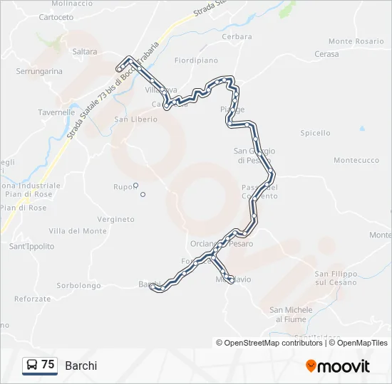 Percorso linea bus 75