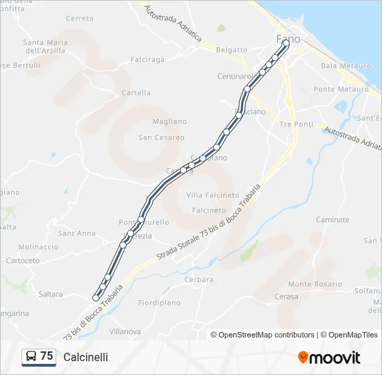 Percorso linea bus 75
