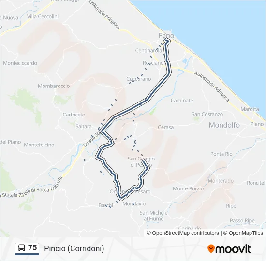 Percorso linea bus 75