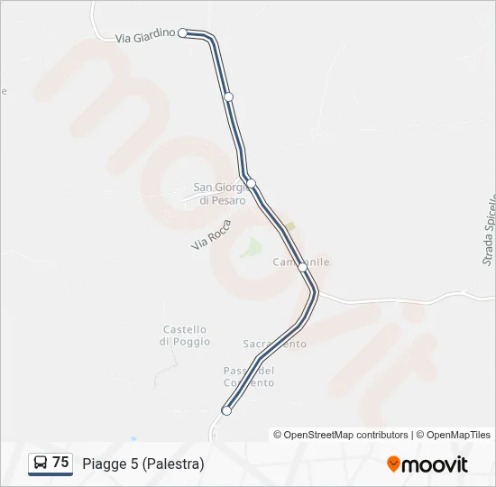 Percorso linea bus 75