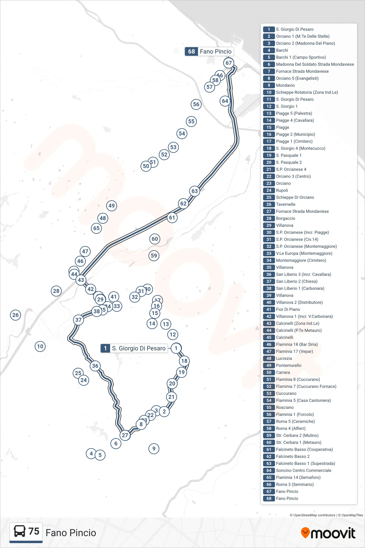 Linea 75  bus (Fano Pincio) - Percorsi e fermate sulla mappa