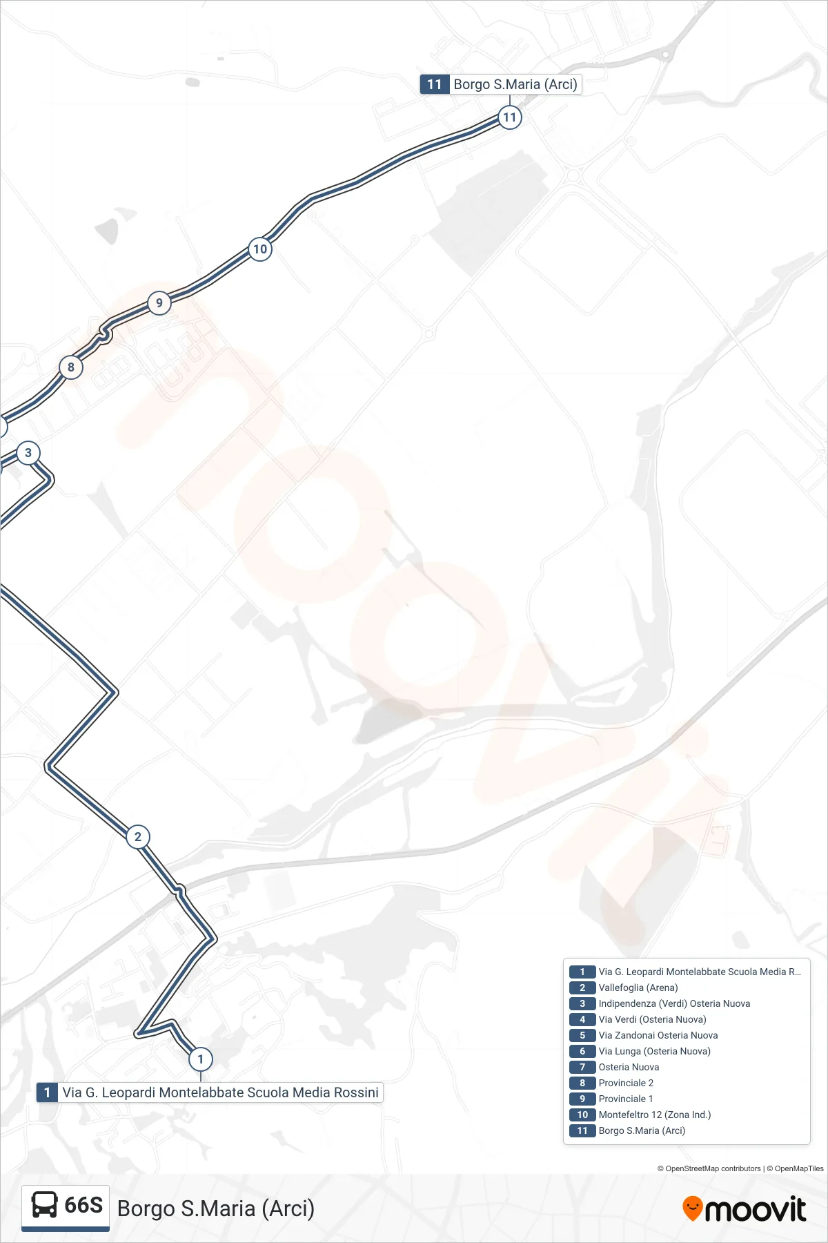 Linea 66S bus (Borgo S.Maria (Arci)) - Percorsi e fermate sulla mappa