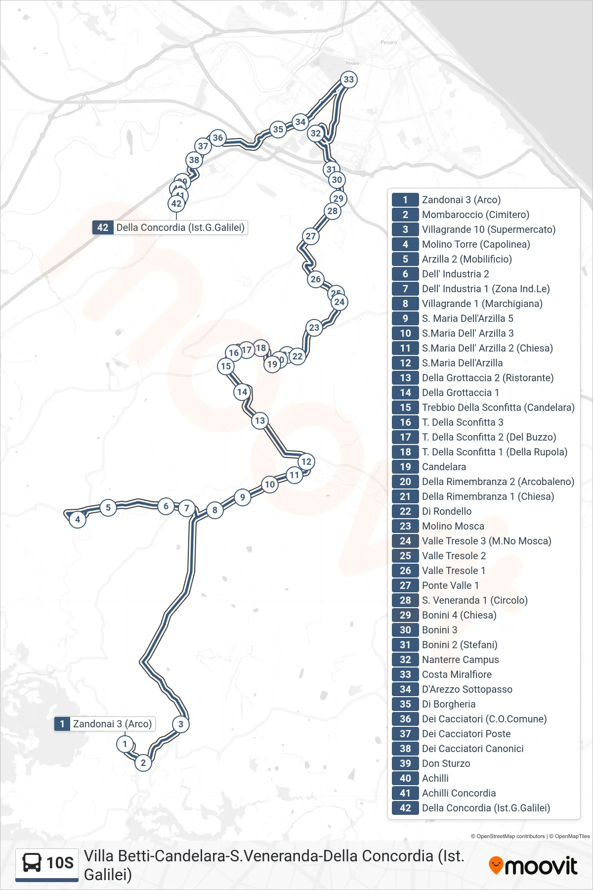 Linea 10S bus (Della Concordia (Ist.G.Galilei)) - Percorsi e fermate sulla mappa