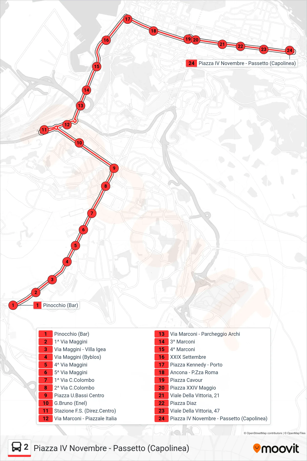 Linea 2 bus (Piazza IV Novembre - Passetto (Capolinea)) - Percorsi e fermate sulla mappa
