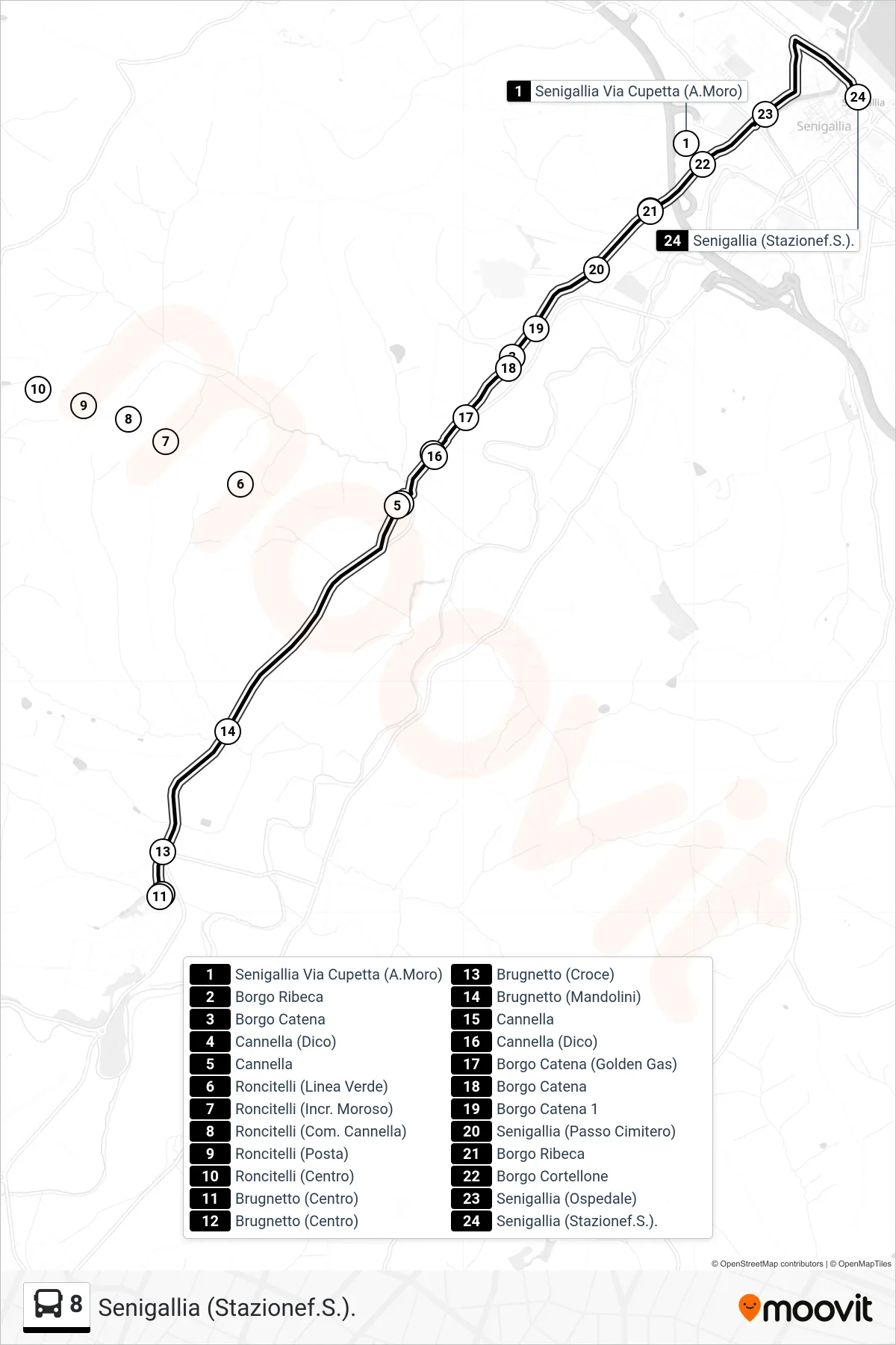 Linea 8  bus (Senigallia (Stazionef.S.).) - Percorsi e fermate sulla mappa