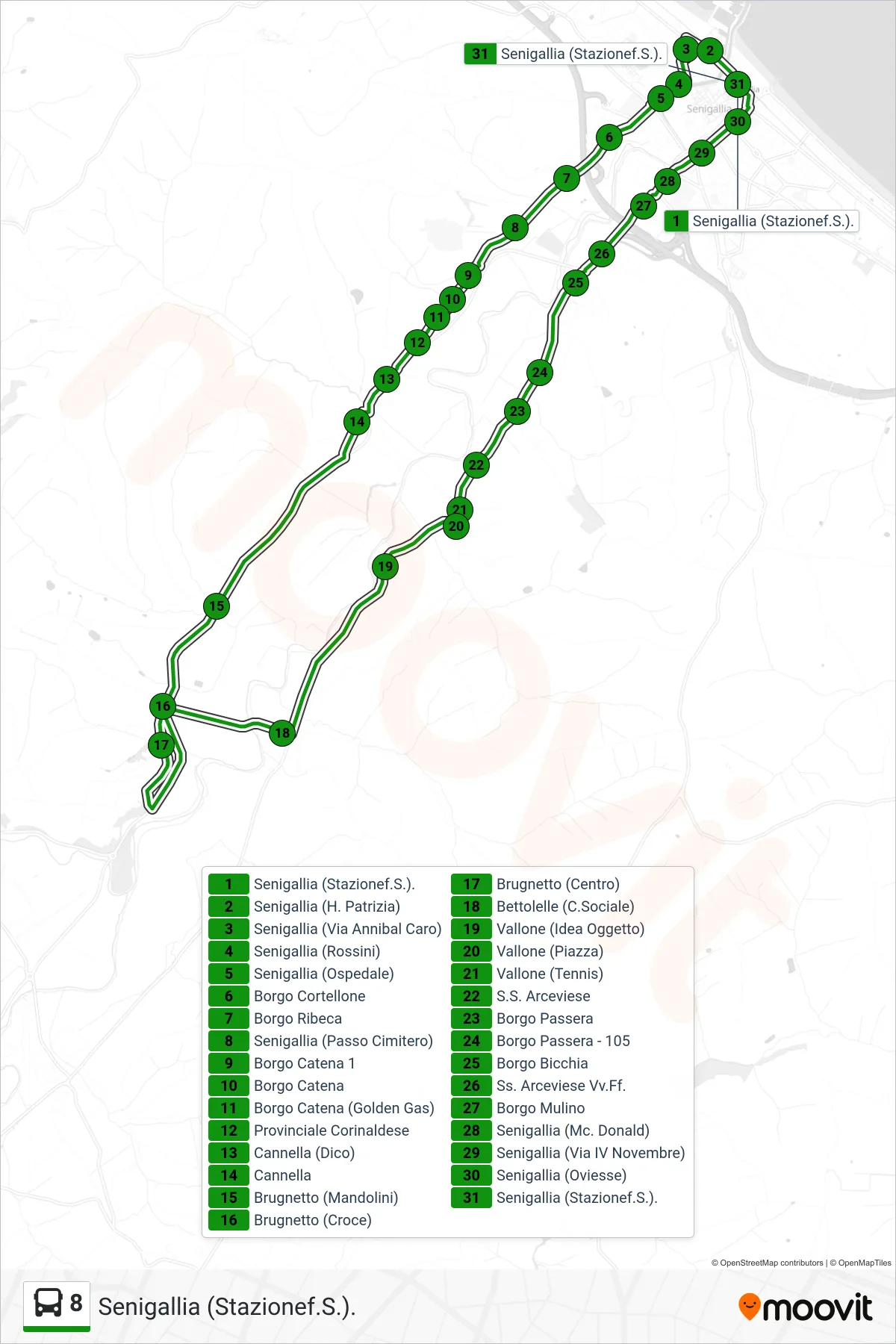 Linea 8  bus (Senigallia (Stazionef.S.).) - Percorsi e fermate sulla mappa