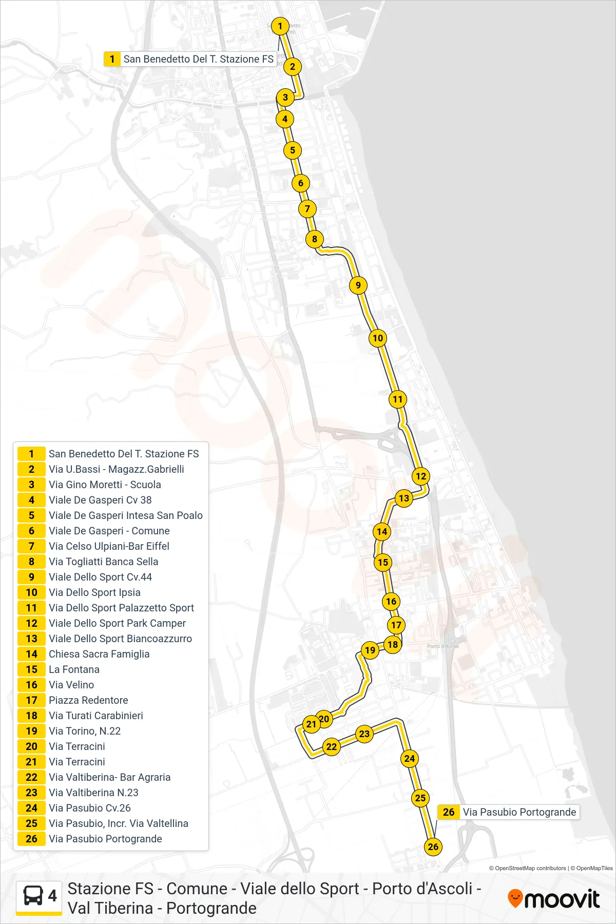 Linea 4 bus (Via Pasubio Portogrande) - Percorsi e fermate sulla mappa