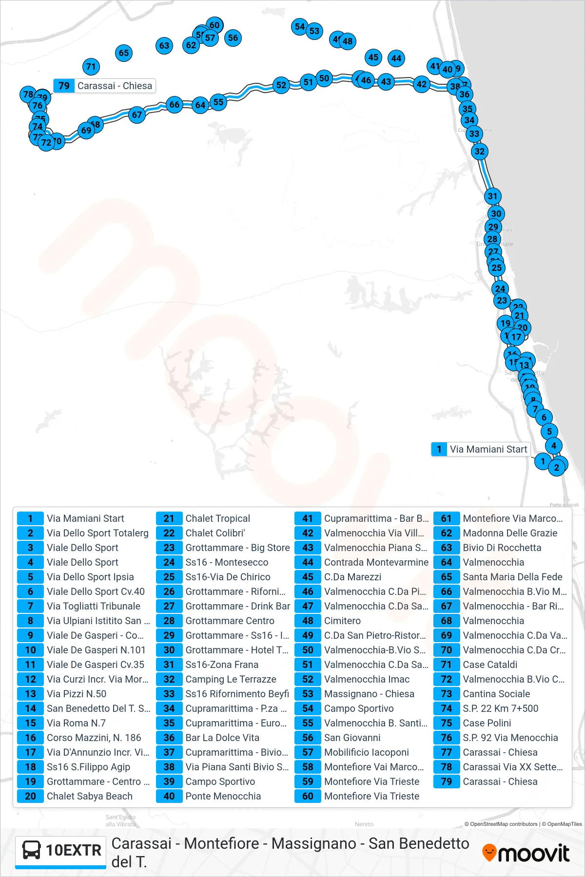 Linea 10EXTR  bus (Carassai - Chiesa) - Percorsi e fermate sulla mappa