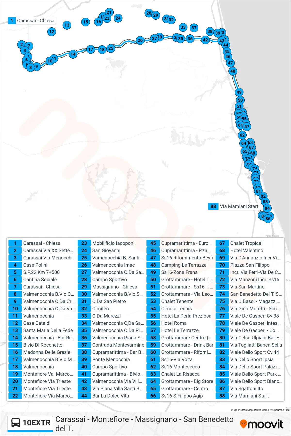 Linea 10EXTR bus (Via Mamiani Start) - Percorsi e fermate sulla mappa