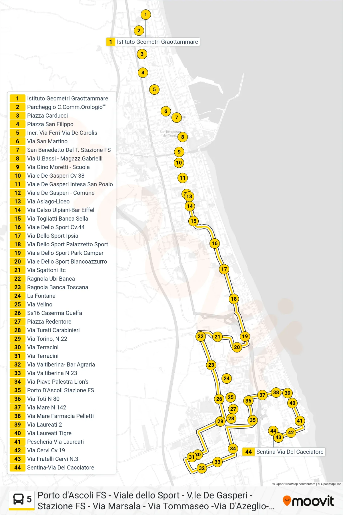 Linea 5  bus (Sentina-Via Del Cacciatore) - Percorsi e fermate sulla mappa