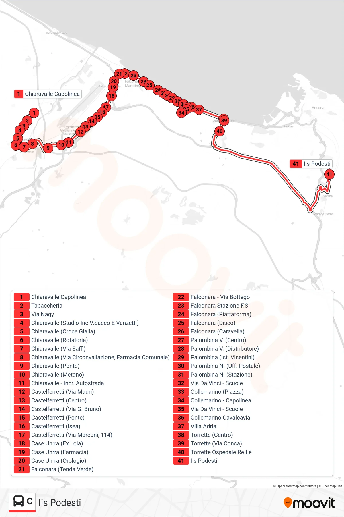 C bus Line (Podesti Institute) route and stops on a map