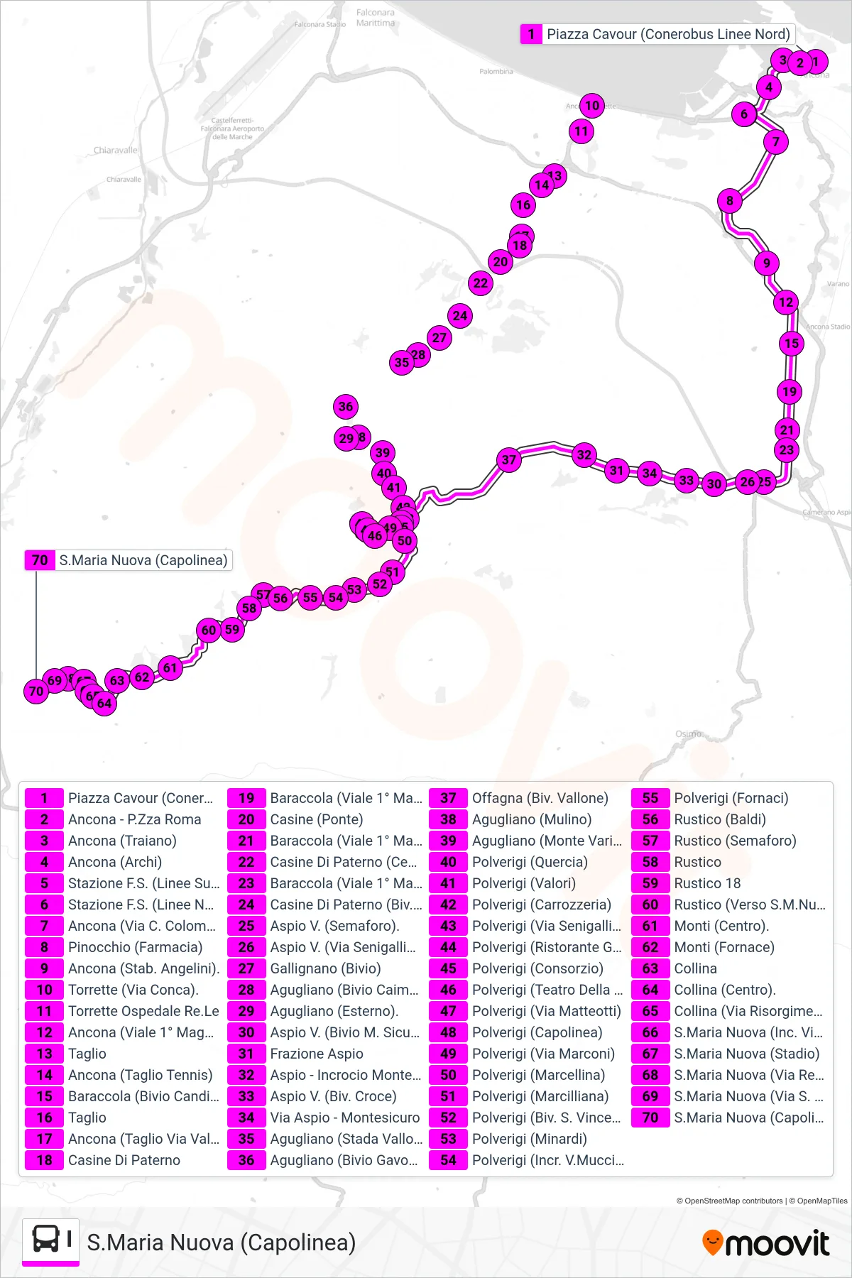 Linea I  bus (S.Maria Nuova (Capolinea)) - Percorsi e fermate sulla mappa