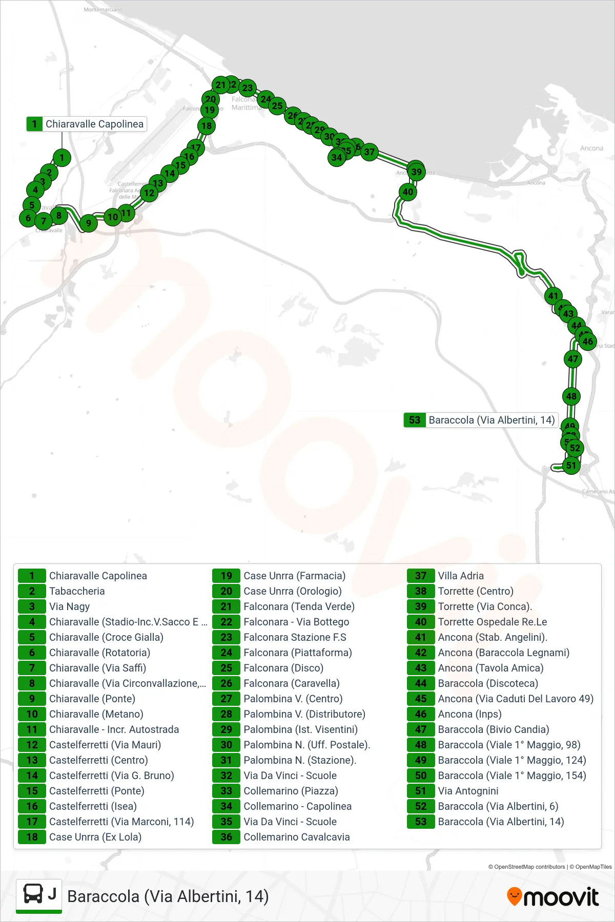 Linea J  bus (Baraccola (Via Albertini, 14)) - Percorsi e fermate sulla mappa