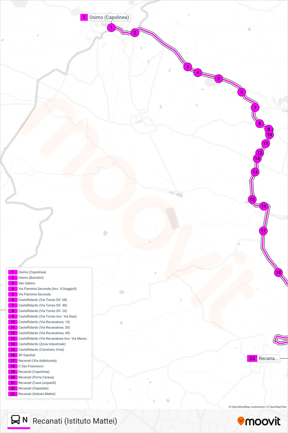 Linea N  bus (Recanati (Istituto Mattei)) - Percorsi e fermate sulla mappa