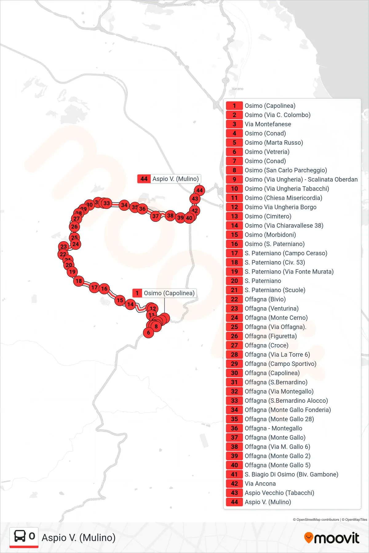 Linea O bus (Aspio V. (Mulino)) - Percorsi e fermate sulla mappa