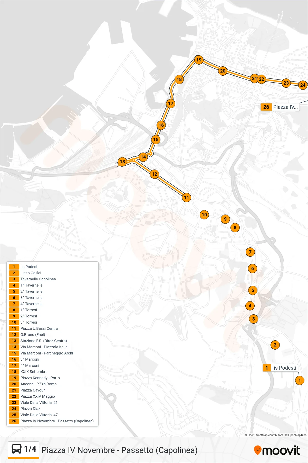 Linea 1/4 bus (Piazza IV Novembre - Passetto (Capolinea)) - Percorsi e fermate sulla mappa