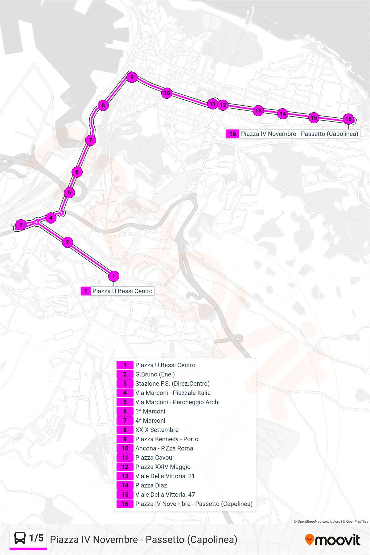 Linea 1/5 bus (Piazza IV Novembre - Passetto (Capolinea)) - Percorsi e fermate sulla mappa
