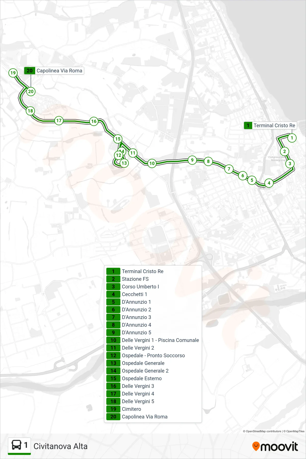 Linea 1  bus (Civitanova Alta) - Percorsi e fermate sulla mappa