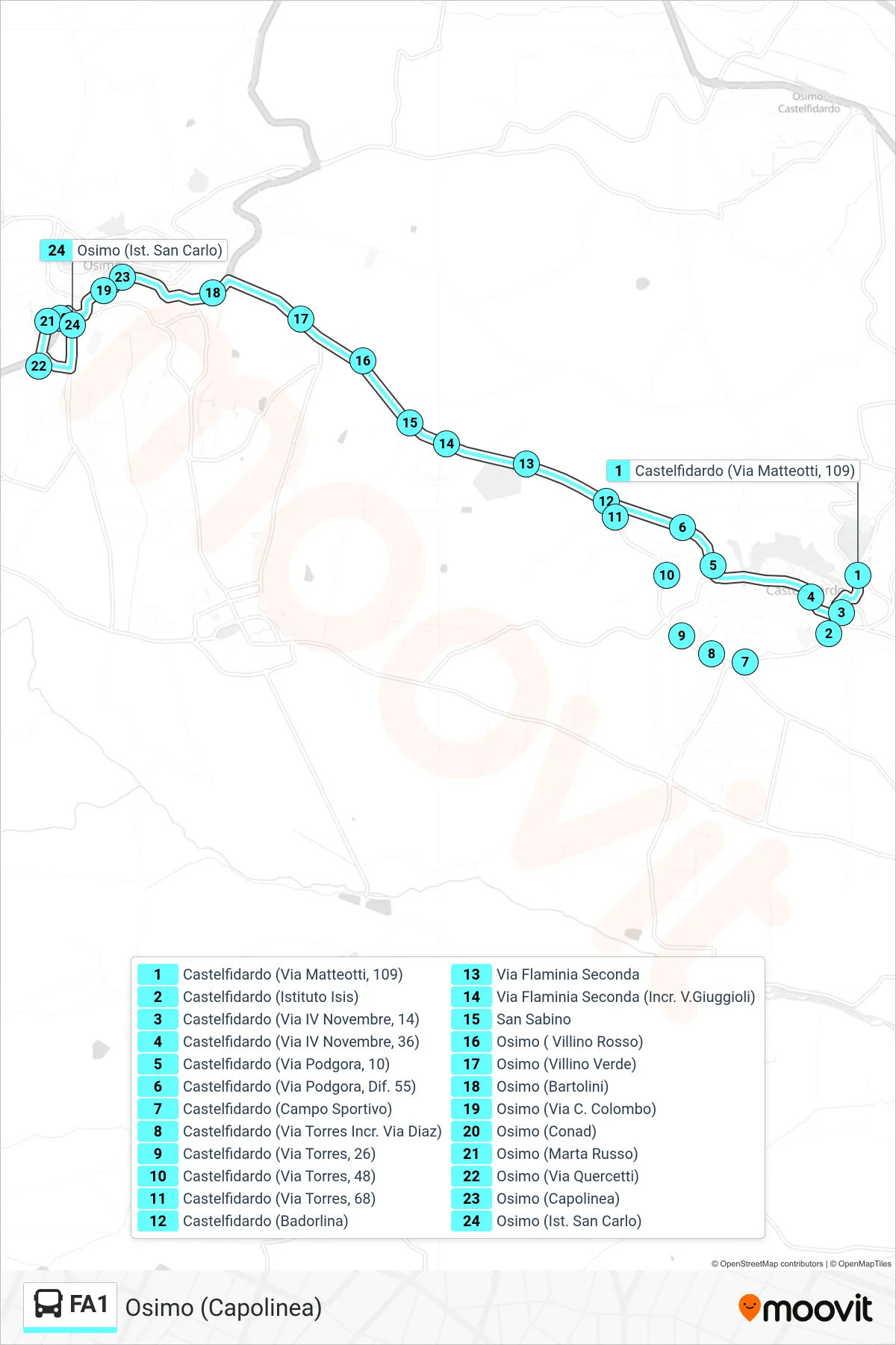 Linea FA1 bus (Osimo (Capolinea)) - Percorsi e fermate sulla mappa