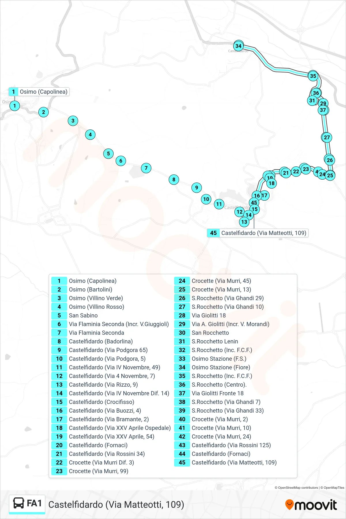 Linea FA1 bus (Castelfidardo (Via Matteotti, 109)) - Percorsi e fermate sulla mappa