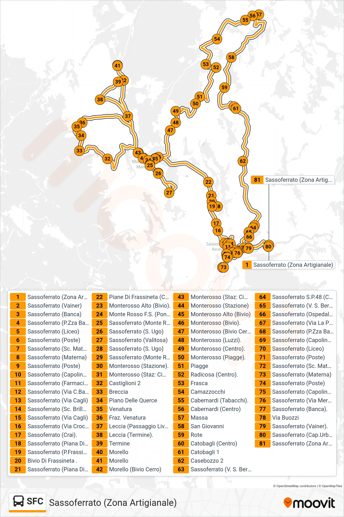 Linea SFC bus (Sassoferrato (Zona Artigianale)) - Percorsi e fermate sulla mappa
