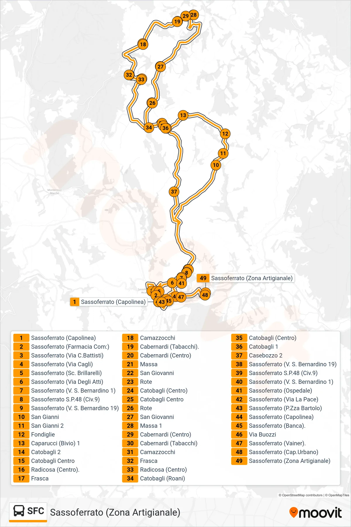 Linea SFC bus (Sassoferrato (Zona Artigianale)) - Percorsi e fermate sulla mappa