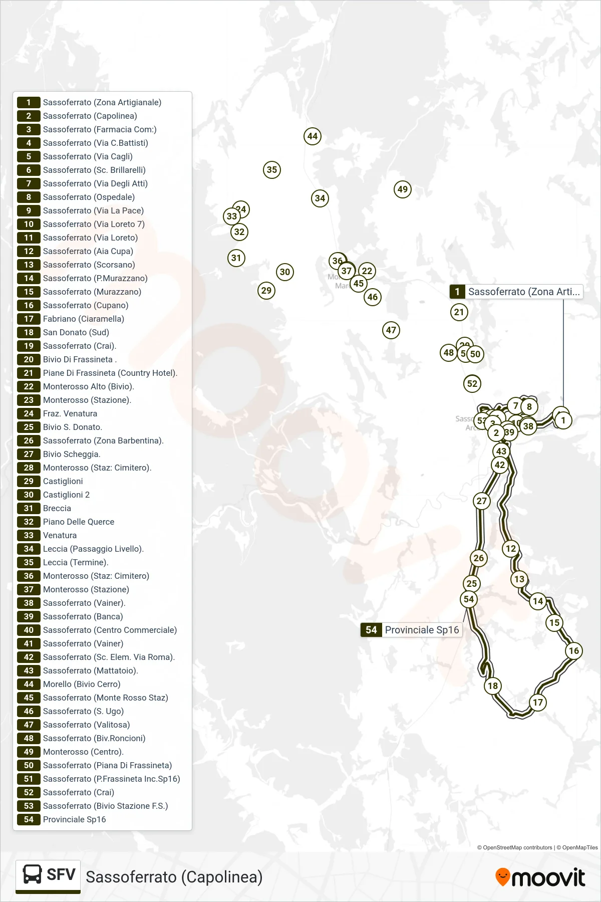 Linea SFV  bus (Sassoferrato (Capolinea)) - Percorsi e fermate sulla mappa