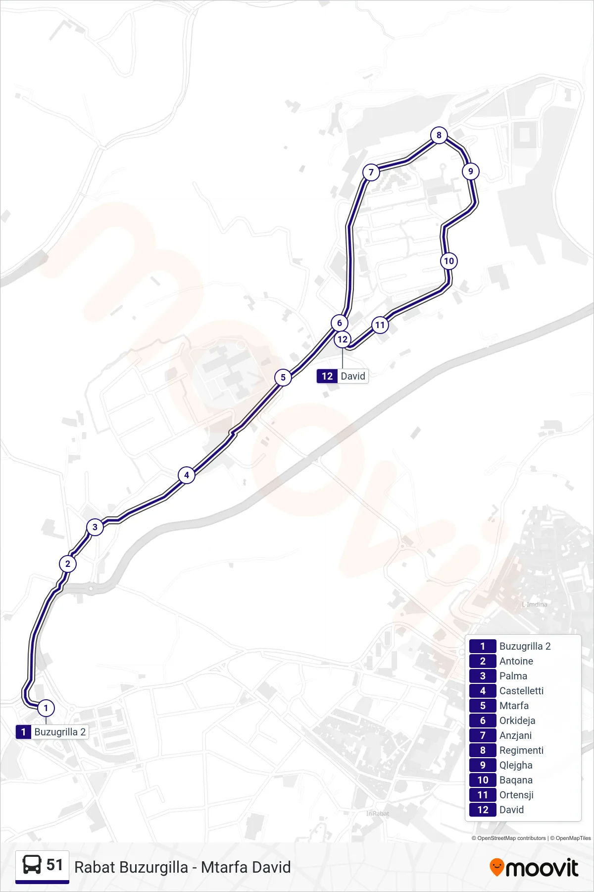 Linea 51 bus (Rabat Buzurgilla - Mtarfa David) - Percorsi e fermate sulla mappa