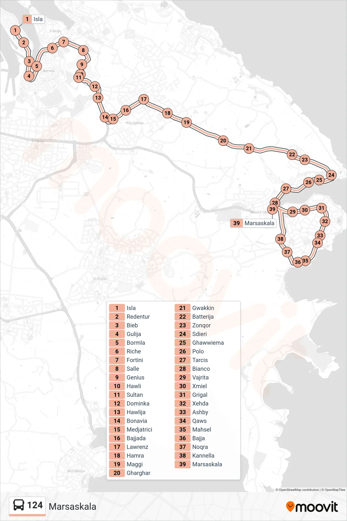 Linea 124 bus (Marsaskala) - Percorsi e fermate sulla mappa