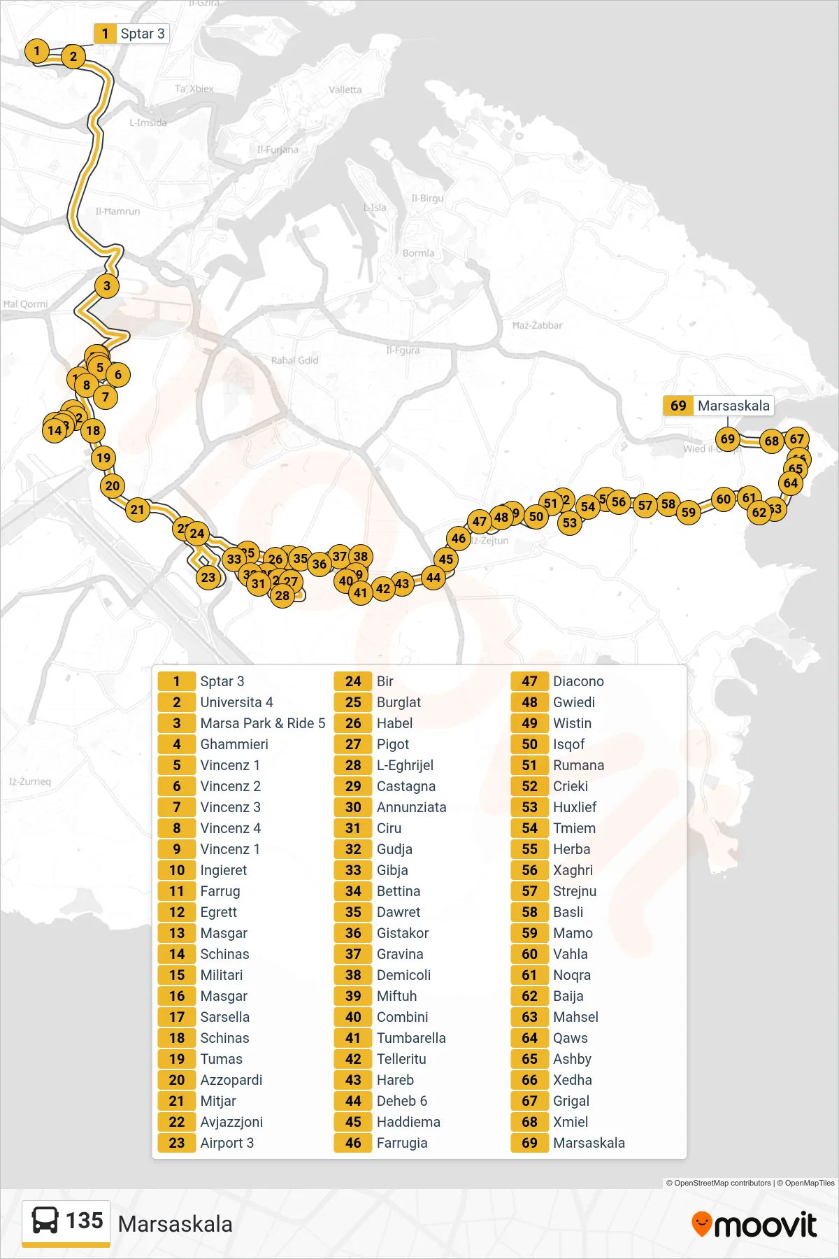 Linea 135  bus (Marsaskala) - Percorsi e fermate sulla mappa