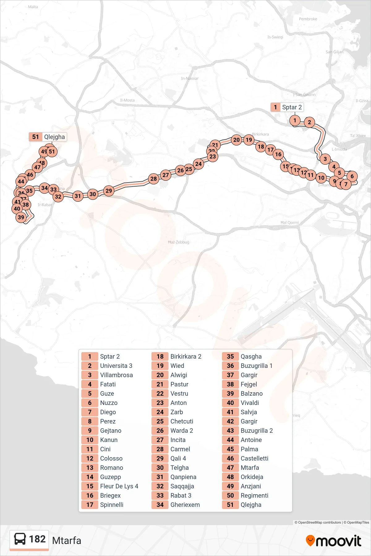 Linea 182 bus (Mtarfa) - Percorsi e fermate sulla mappa