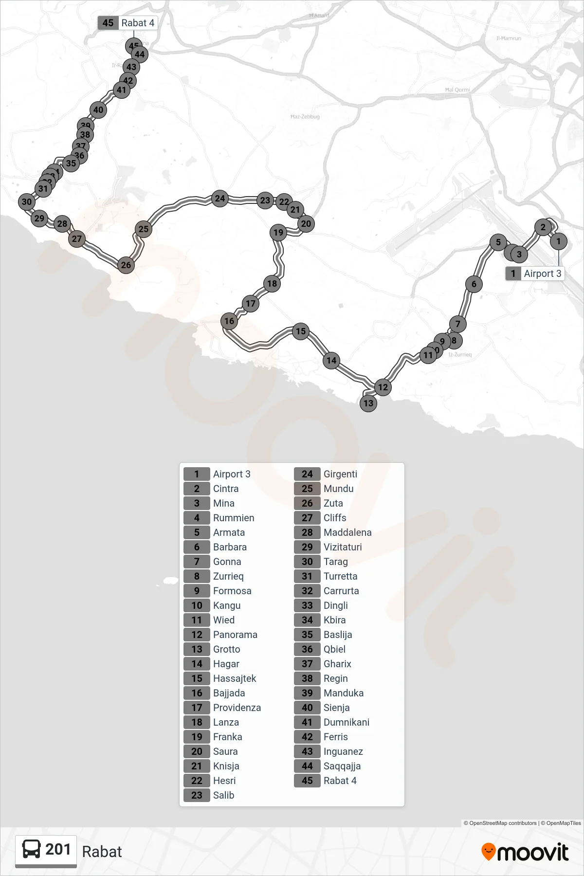 Linea 201 bus (Rabat) - Percorsi e fermate sulla mappa