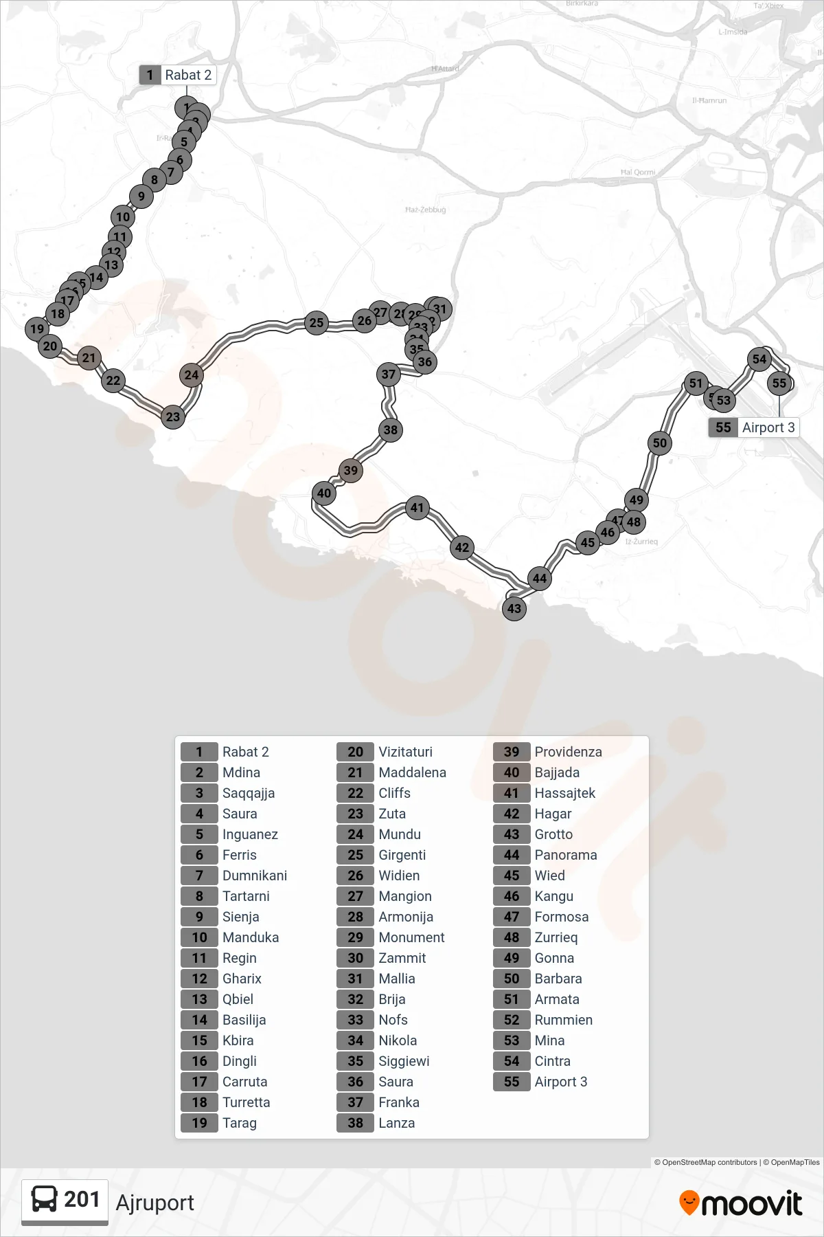 Linea 201 bus (Ajruport) - Percorsi e fermate sulla mappa