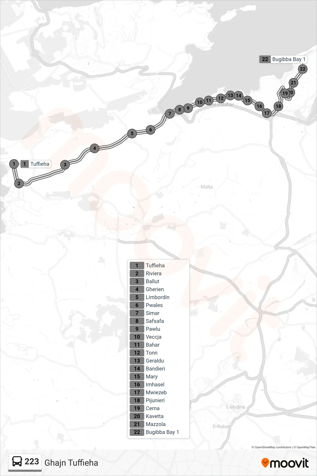 Linea 223  bus (Ghajn Tuffieha) - Percorsi e fermate sulla mappa