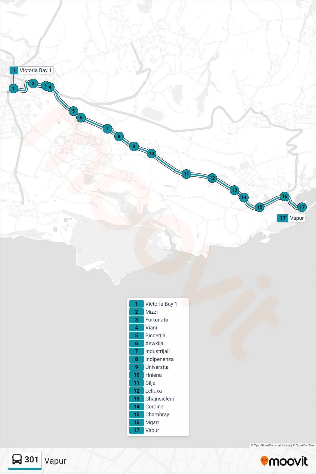 Linea 301  bus (Vapur) - Percorsi e fermate sulla mappa