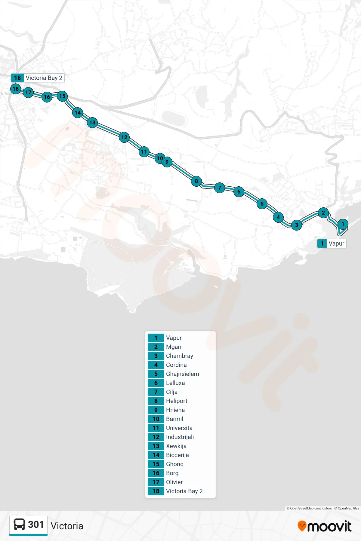 Linea 301 bus (Victoria) - Percorsi e fermate sulla mappa
