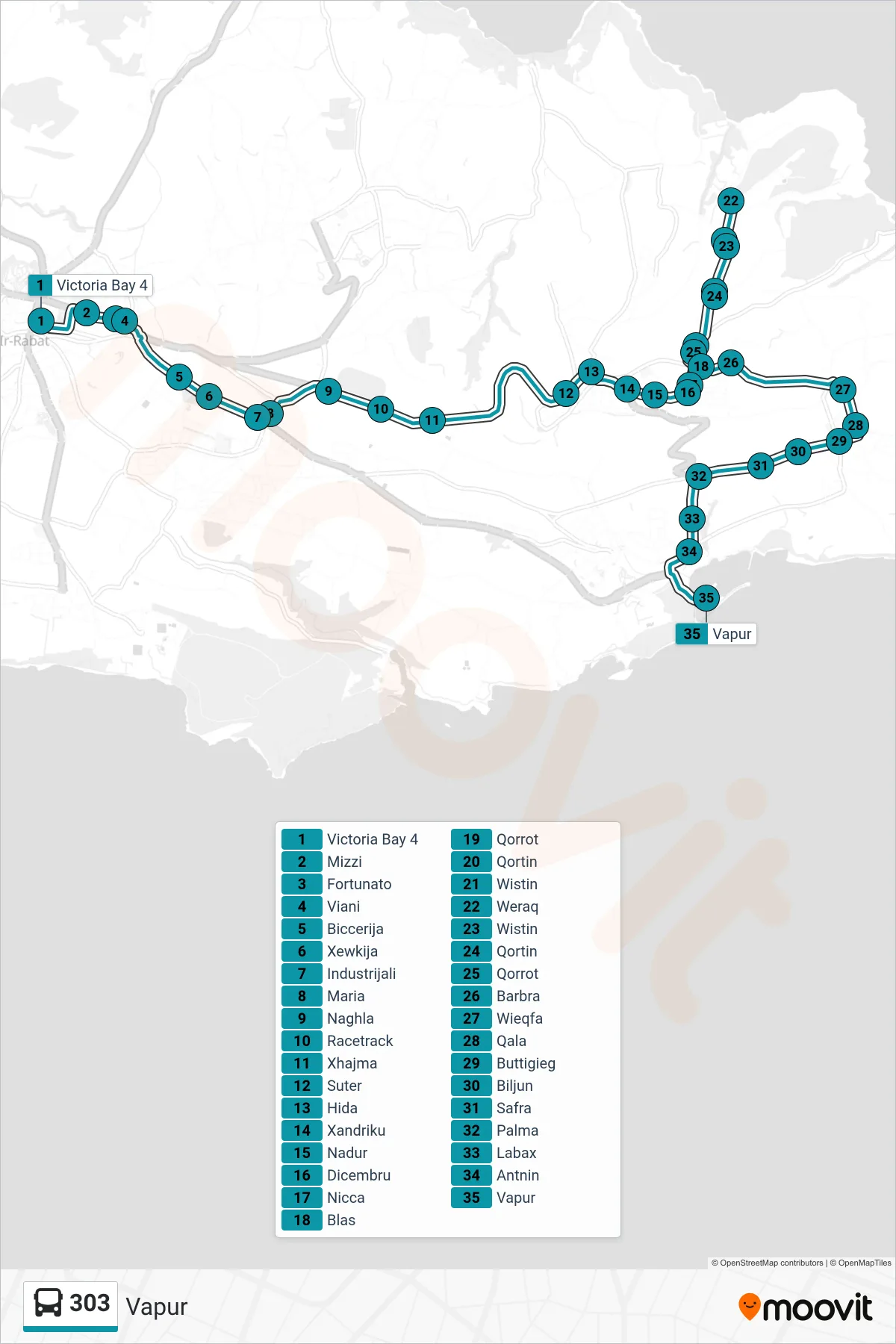 Linea 303  bus (Vapur) - Percorsi e fermate sulla mappa