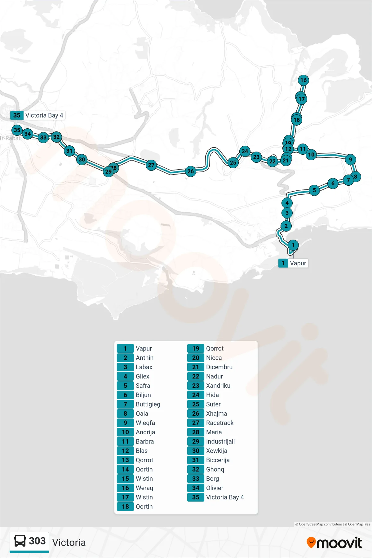 Linea 303 bus (Victoria) - Percorsi e fermate sulla mappa