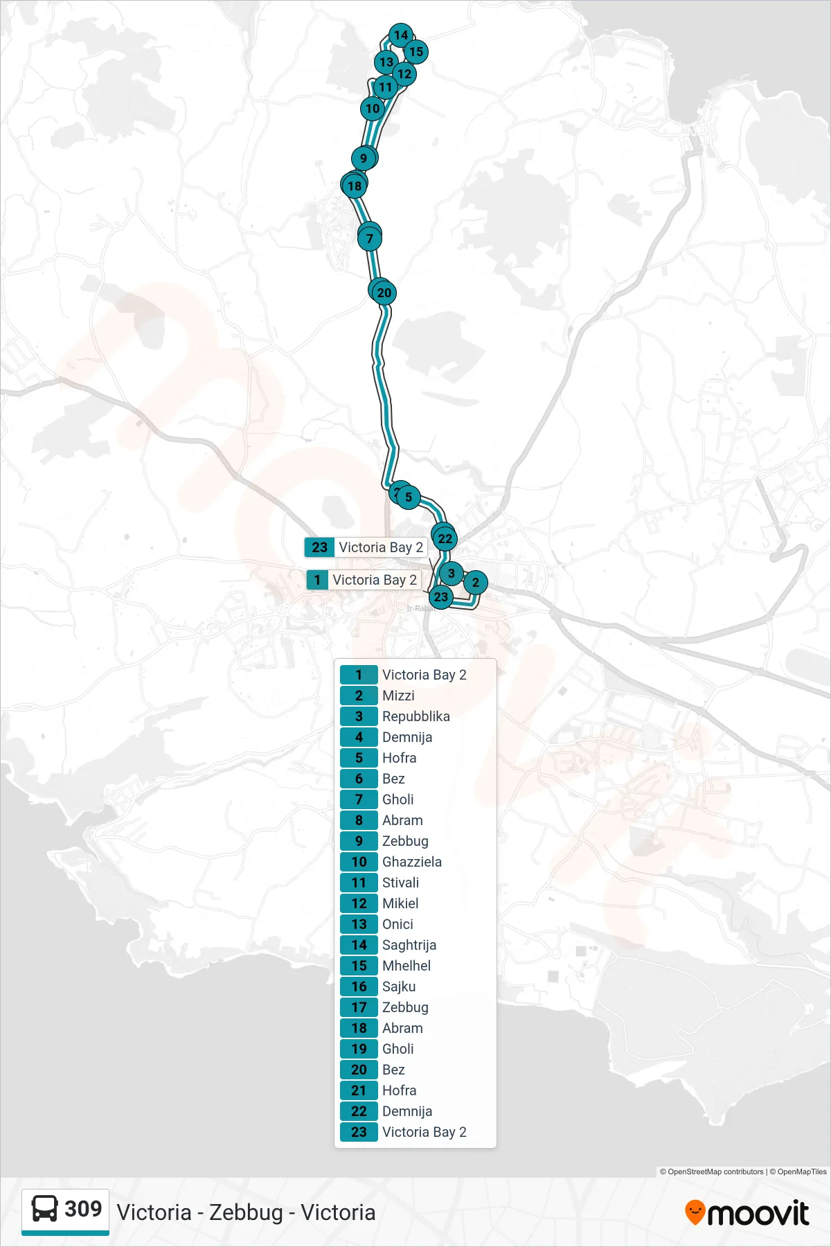 Linea 309 bus (Victoria - Zebbug - Victoria) - Percorsi e fermate sulla mappa