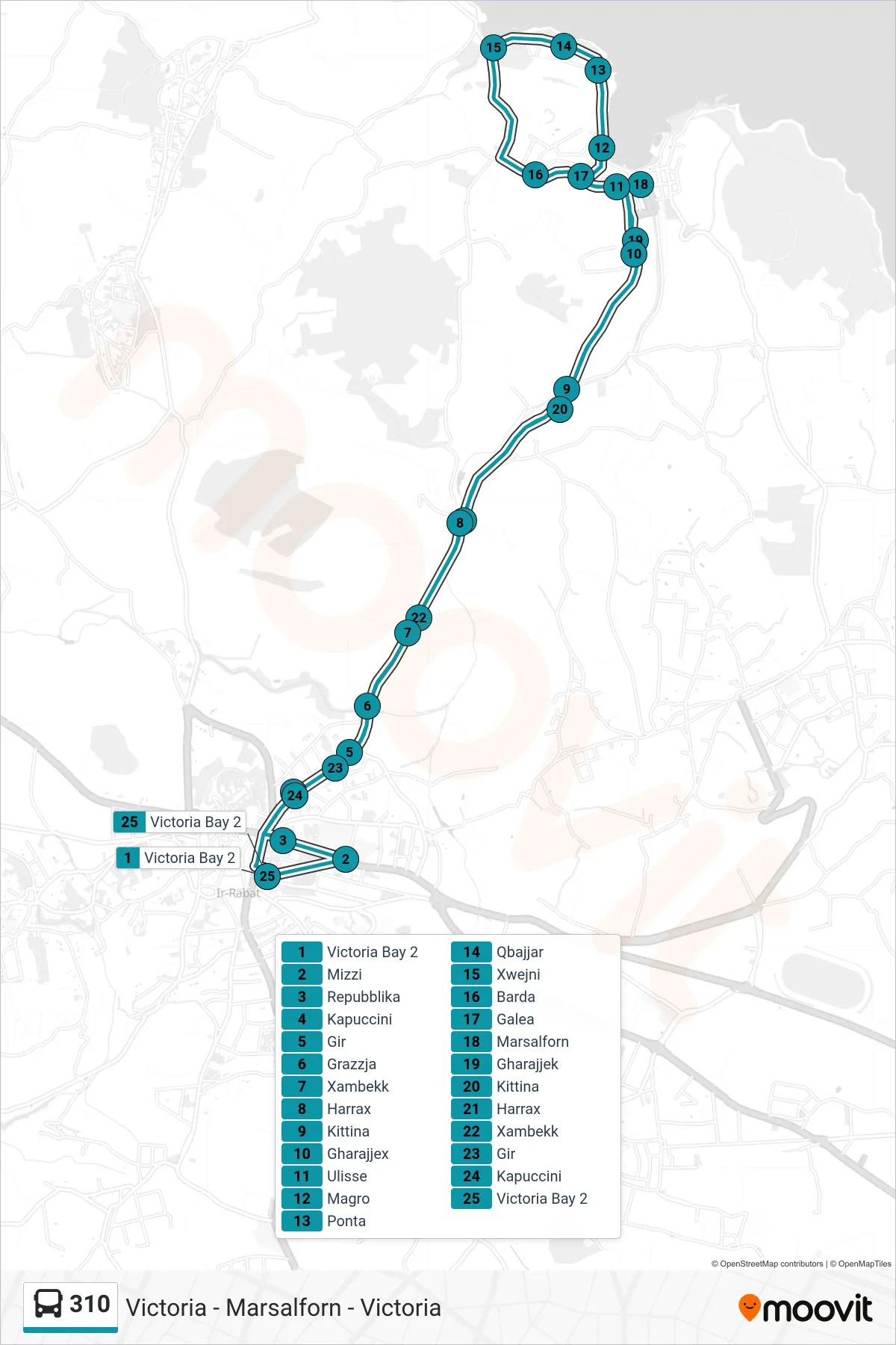 Linea 310 bus (Victoria - Marsalforn - Victoria) - Percorsi e fermate sulla mappa