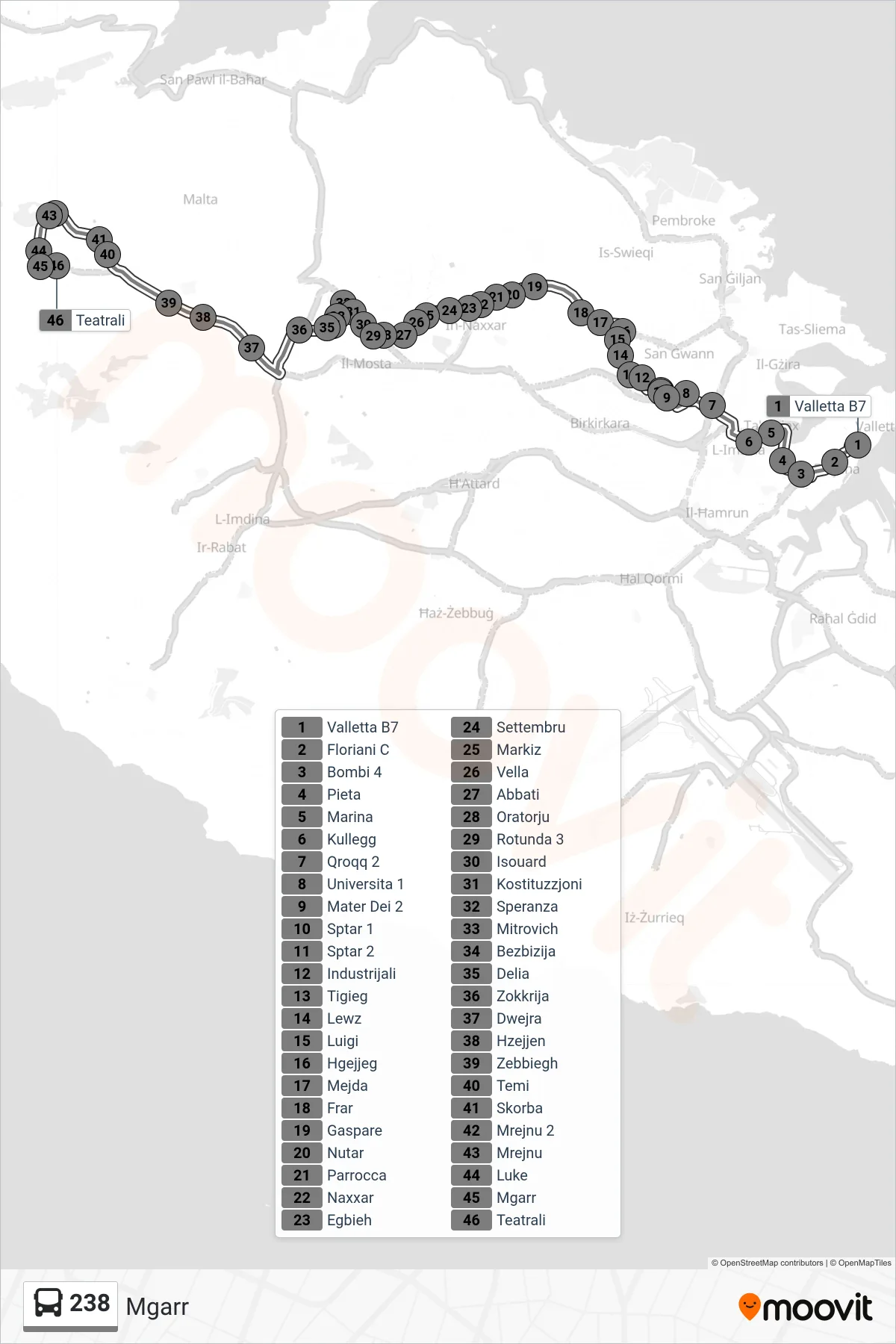 Linea 238 bus (Mgarr) - Percorsi e fermate sulla mappa