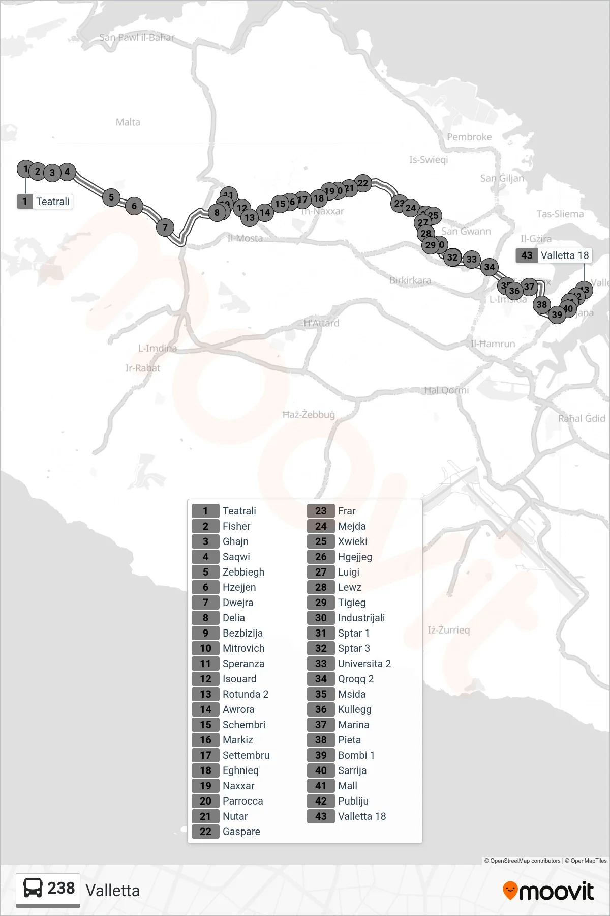 Linea 238  bus (Valletta) - Percorsi e fermate sulla mappa