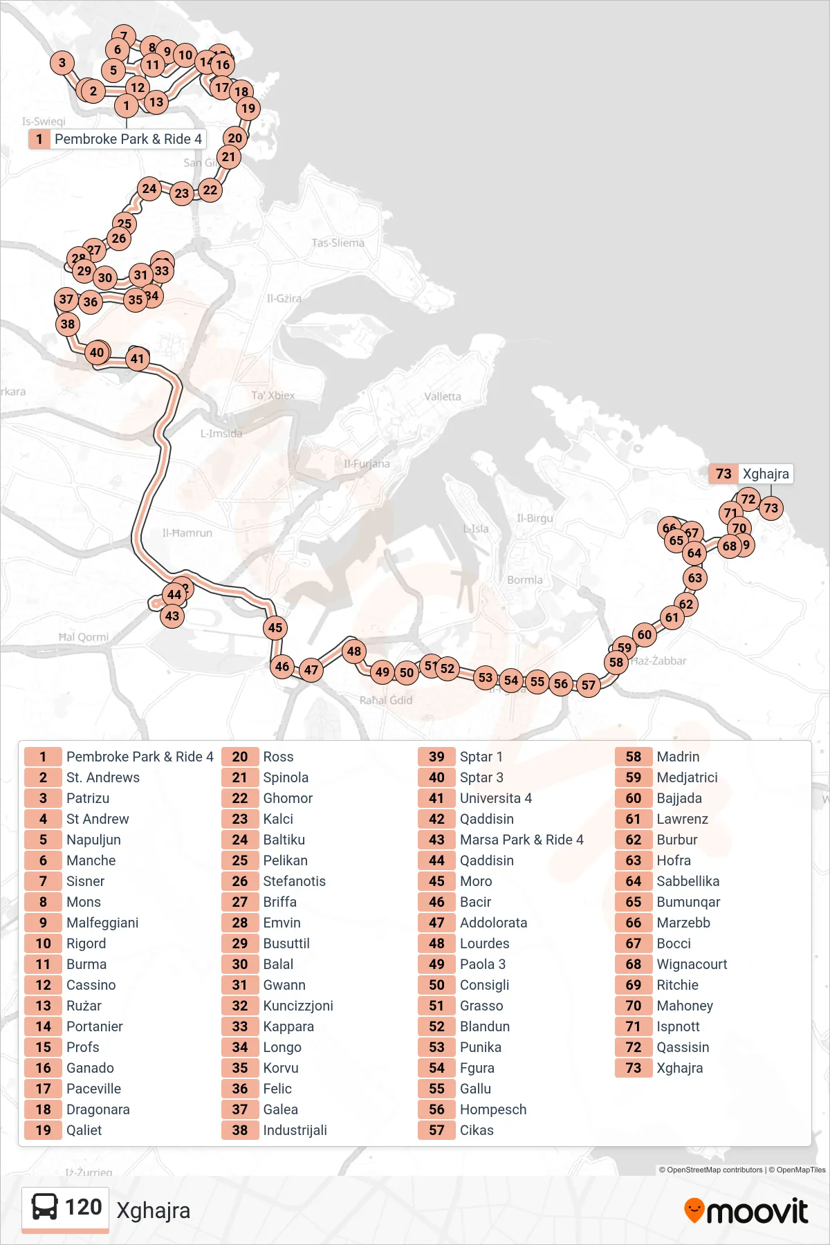 Linea 120  bus (Xghajra) - Percorsi e fermate sulla mappa