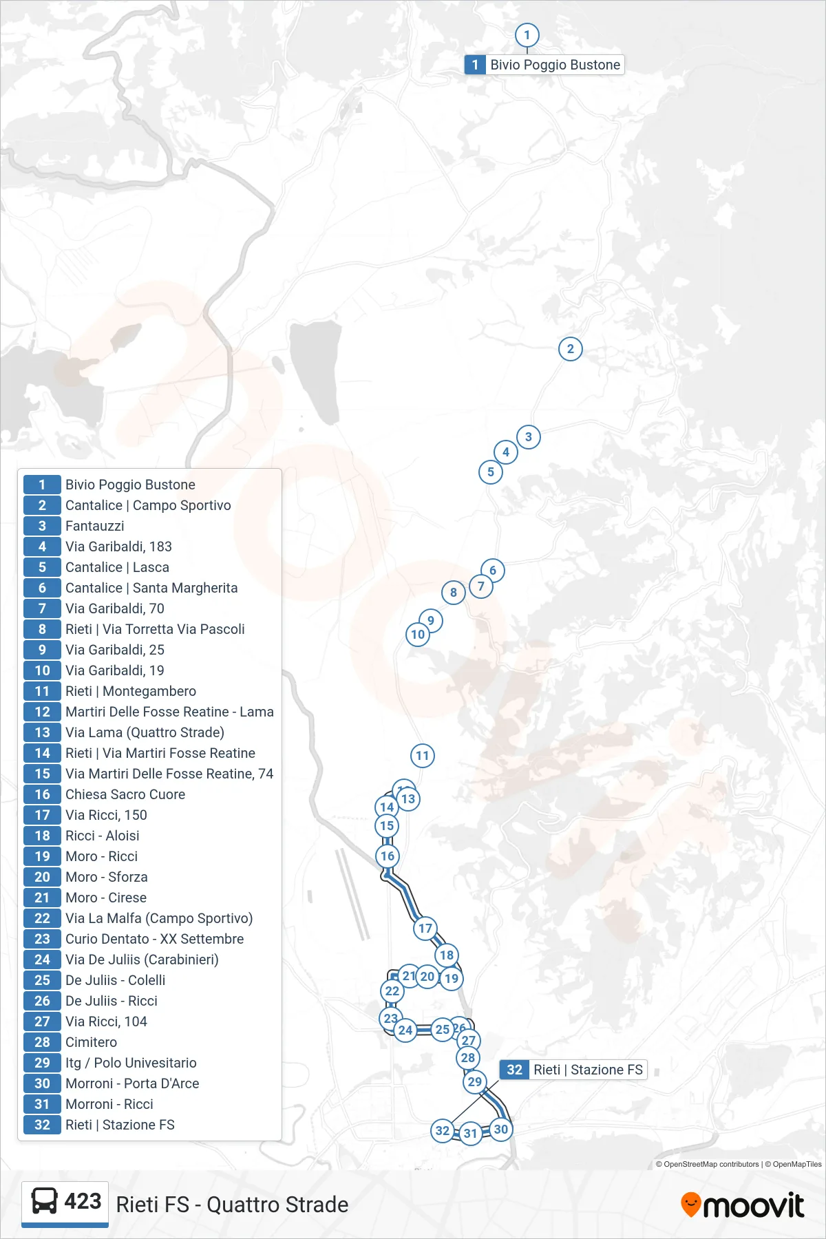 Linea 423  bus (Rieti FS) - Percorsi e fermate sulla mappa