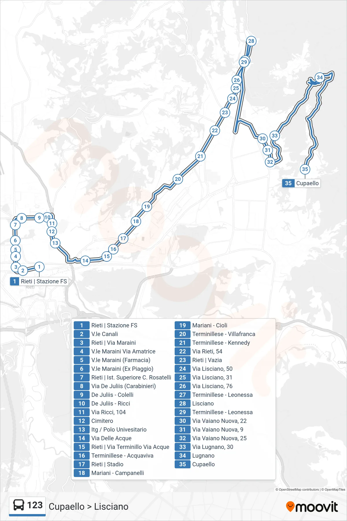 Linea 123 bus (Cupaello > Lisciano) - Percorsi e fermate sulla mappa
